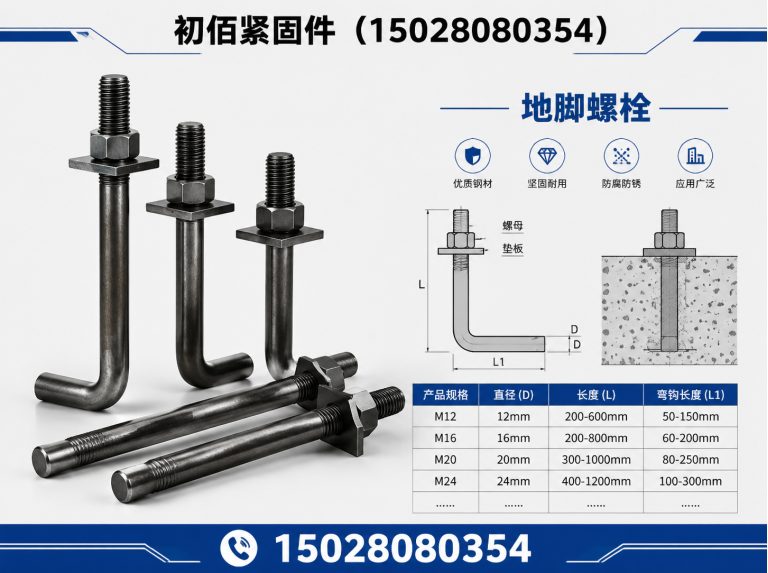 涉县预埋件展示图